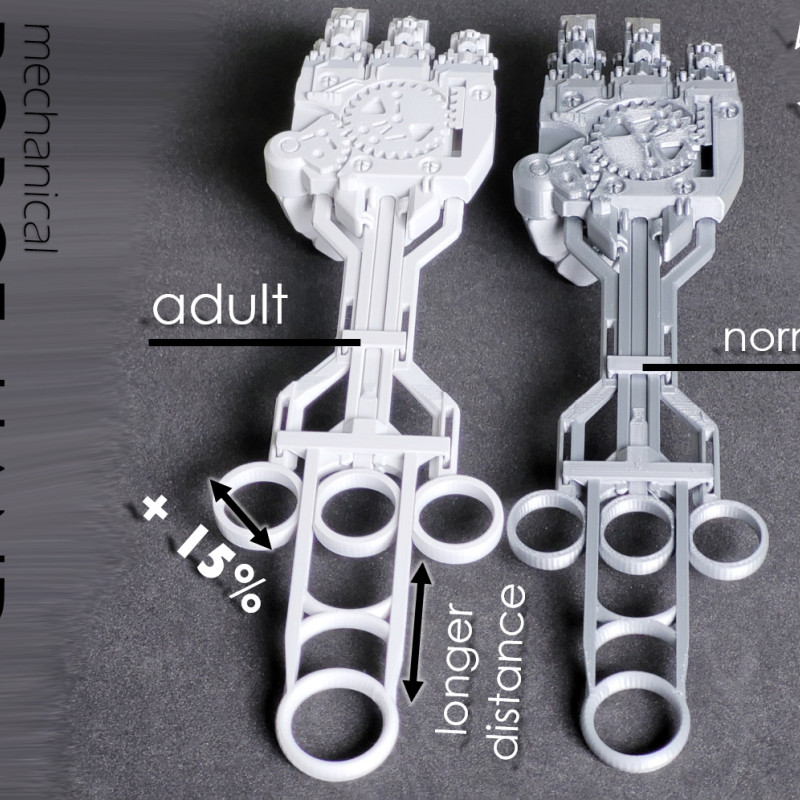 Mekanik Robot El V4.0 - 3D Baskı Oyuncak ve Koleksiyon Ürünü