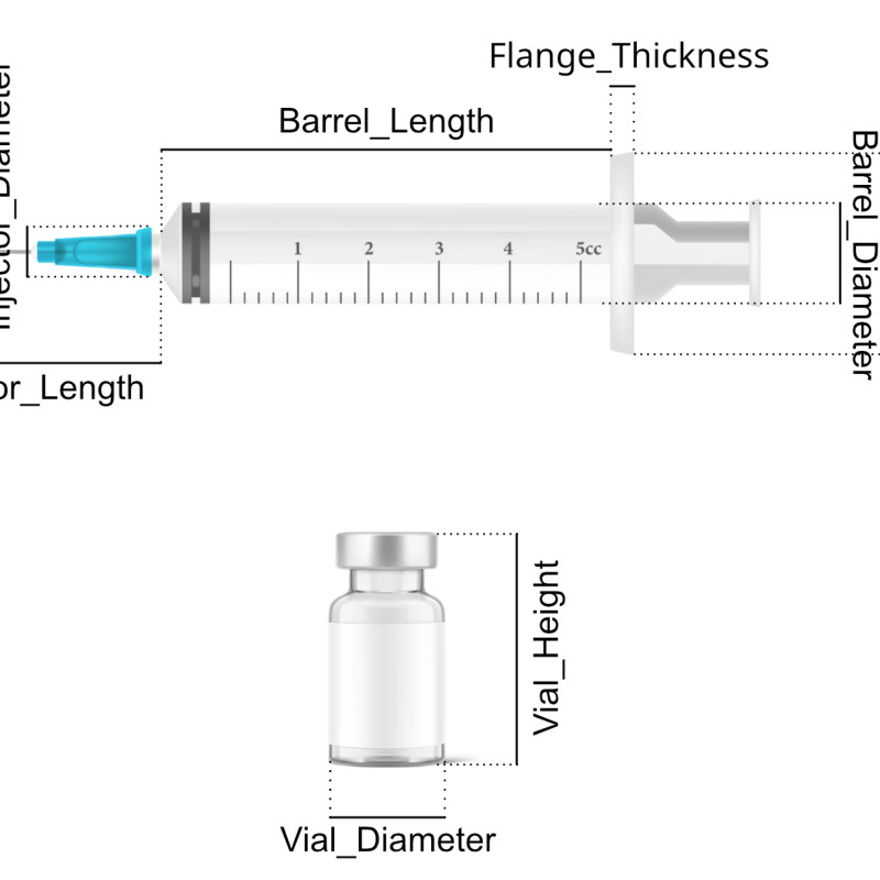 Enjektör Şırınga Rehberi - 3D Baskı Tıbbi Alet - Vial Uyumlu