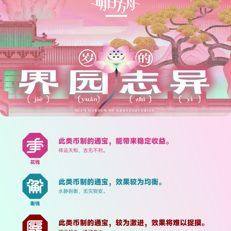 Arknights Jieyuan Tongbao Seti - 3D Baskı Koleksiyon Paraları ve Askılık