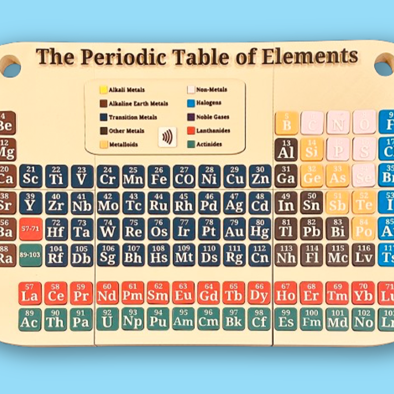 Periyodik Tablo 3D Modeli - Eğitici Kimya Seti