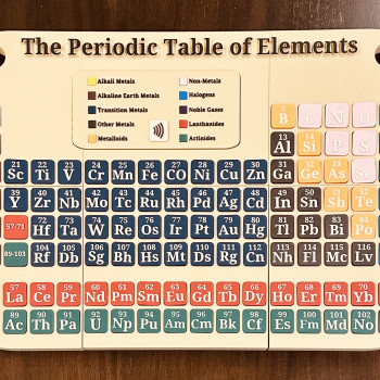 Periyodik Tablo 3D Modeli - Eğitici Kimya Seti
