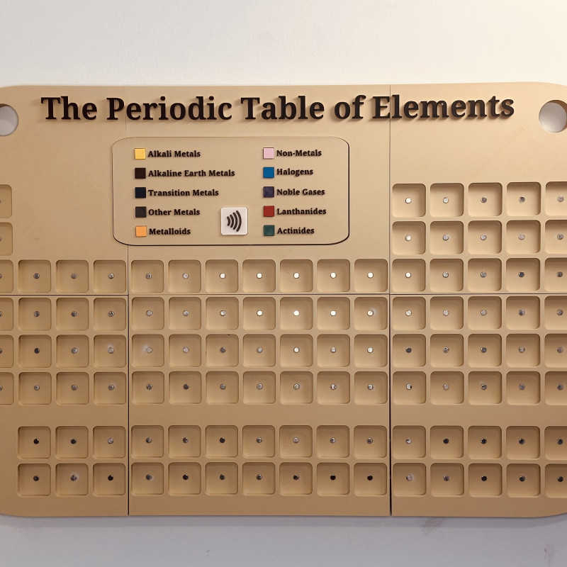 Periyodik Tablo 3D Modeli - Eğitici Kimya Seti