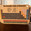 Periyodik Tablo 3D Modeli - Eğitici Kimya Seti