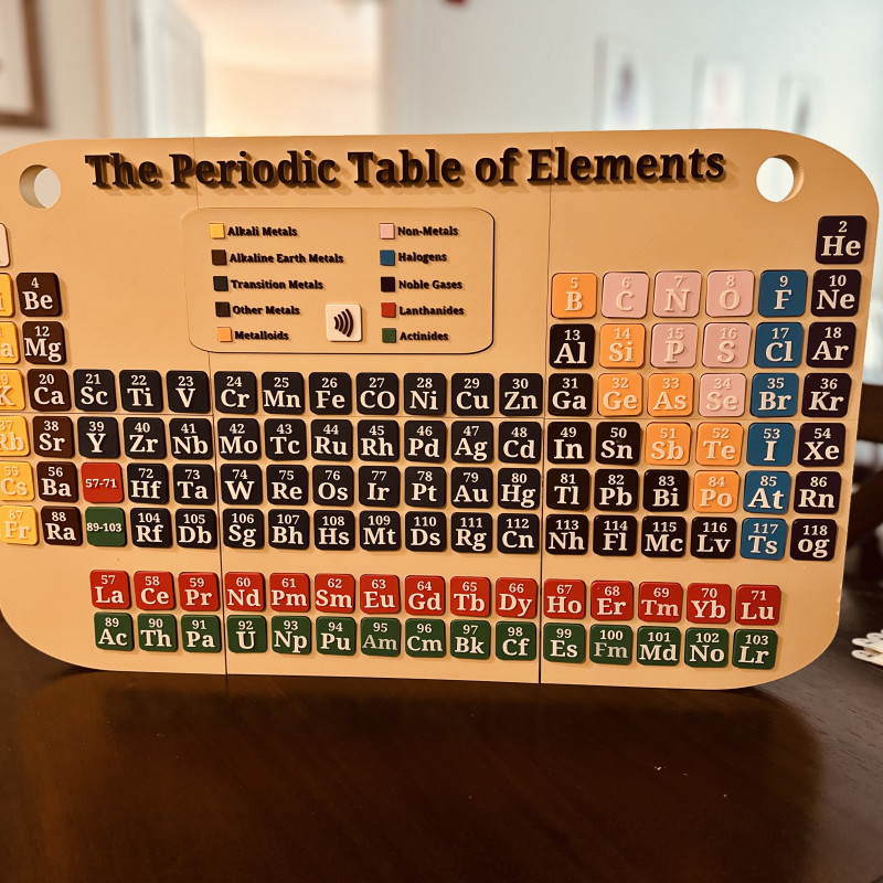 Periyodik Tablo 3D Modeli - Eğitici Kimya Seti