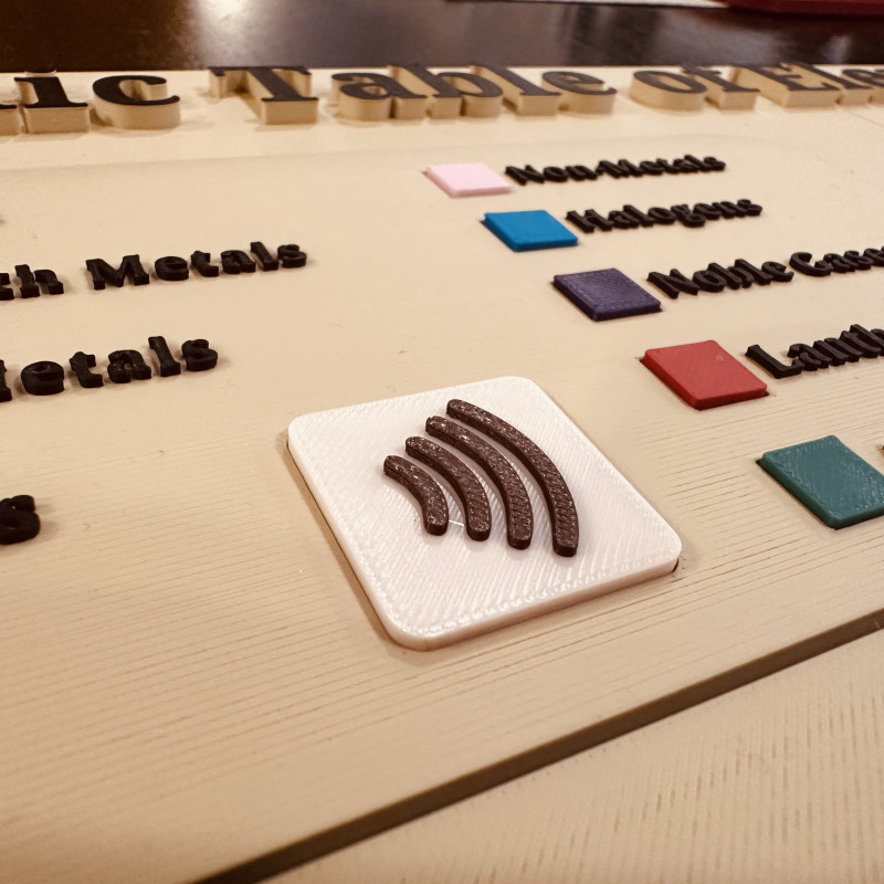 Periyodik Tablo 3D Modeli - Eğitici Kimya Seti