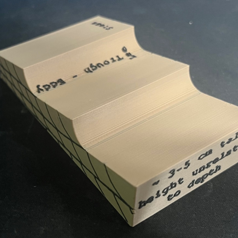 Jeoloji Eğitim Seti - Salınım Dalga Sediman Yapısı 3D Model