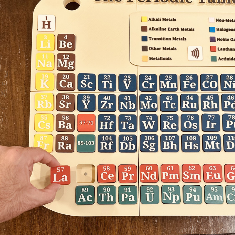 Periyodik Tablo 3D Modeli - Eğitici Kimya Seti