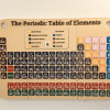 Periyodik Tablo 3D Modeli - Eğitici Kimya Seti