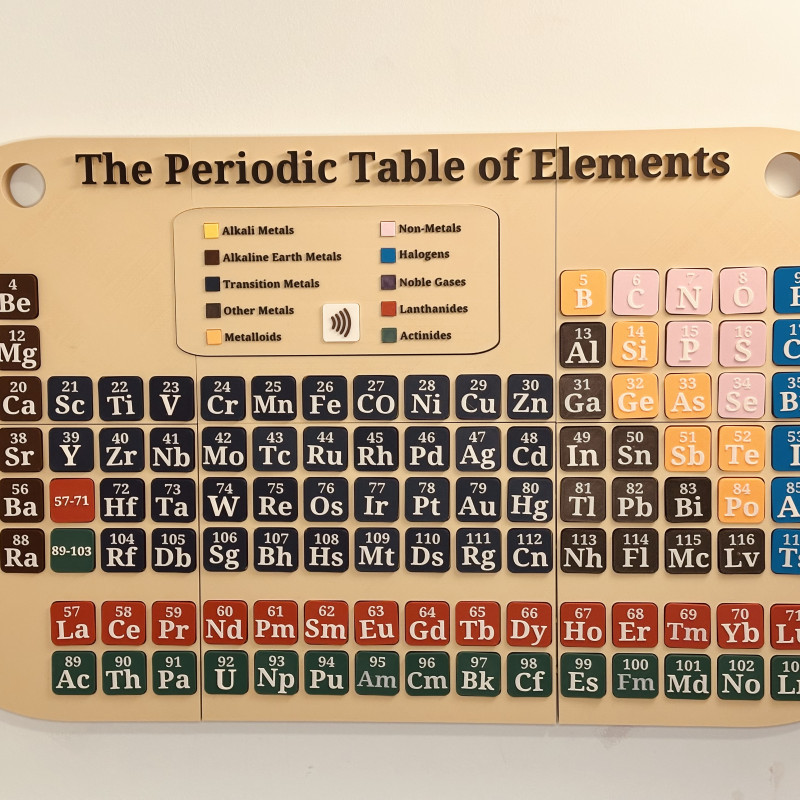 Periyodik Tablo 3D Modeli - Eğitici Kimya Seti