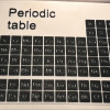 3D Baskı Periyodik Tablo - Eğitici Kimya Modeli
