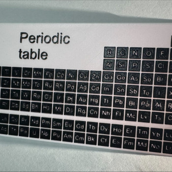3D Baskı Periyodik Tablo - Eğitici Kimya Modeli