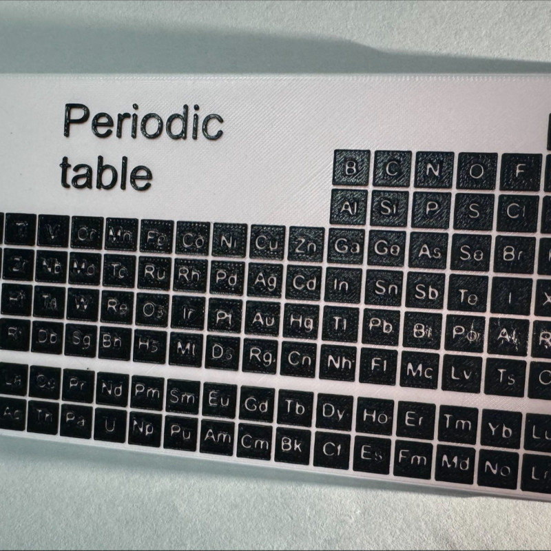 3D Baskı Periyodik Tablo - Eğitici Kimya Modeli