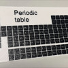 3D Baskı Periyodik Tablo - Eğitici Kimya Modeli