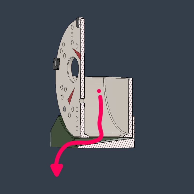 Scrub Daddy Korku Temalı Tutucu - Freddy, Jason, Ghostface, Michael