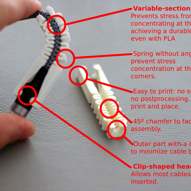 Evrensel USB-C Kablo Koruyucu - 3D Baskı Dayanıklı Kılıf