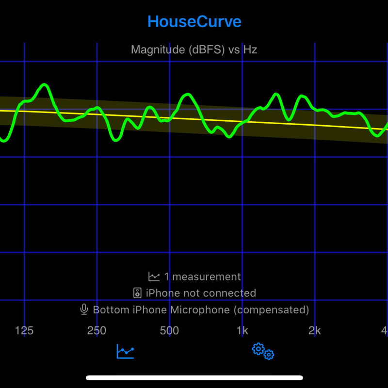 AfterGlow Bluetooth Hoparlör - 3D Baskılı DIY Hi-Fi Ses Sistemi