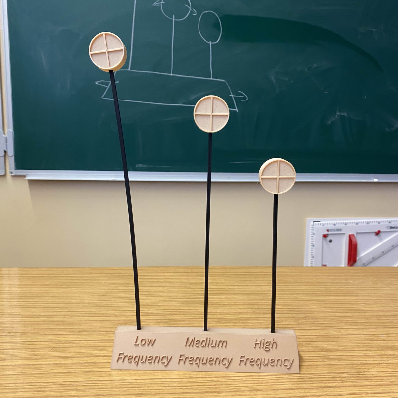 Rezonans Gösterici - 3D Baskı Fizik Eğitim Seti