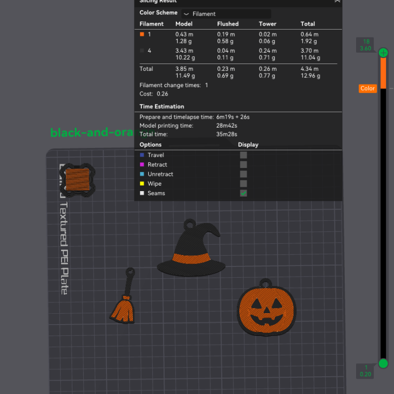 Cadılar Bayramı Temalı Minimalist Anahtarlık Seti - 3D Baskı