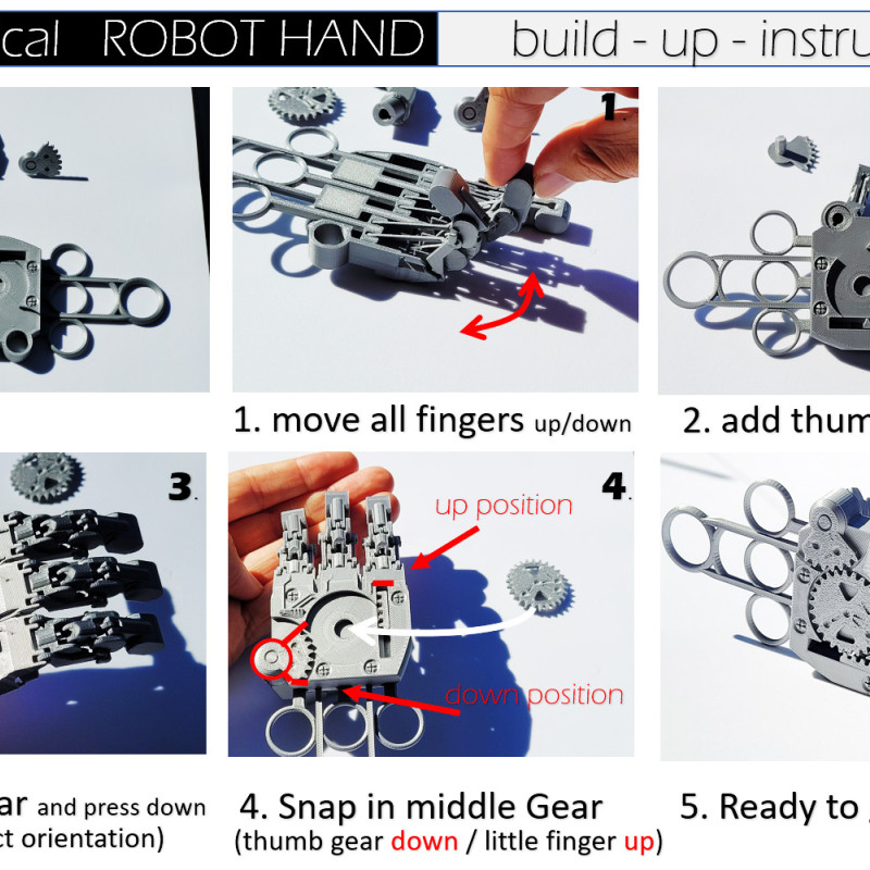 Modüler Robot El - V5.0 3D Baskı Mekanik El Seti